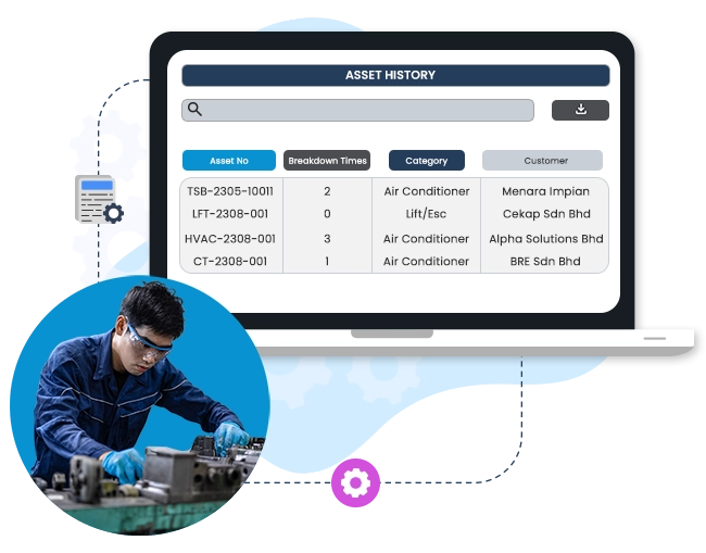 Illustration of Caction’s asset management and CRM system showing an asset history dashboard that tracks breakdown frequency, equipment type, and customer details. The screen displays real-time data for air conditioners, lifts, and HVAC units, helping maintenance teams and service managers monitor asset performance, service history, and customer accounts efficiently. A technician is seen performing equipment maintenance, representing seamless integration between field operations and digital records. Caction’s field service and CRM platform enables companies to reduce downtime, improve preventive maintenance, and deliver better customer service through data-driven asset tracking and operational visibility.
