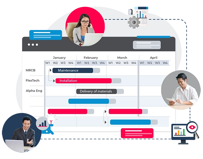 Multi-Team Collaboration